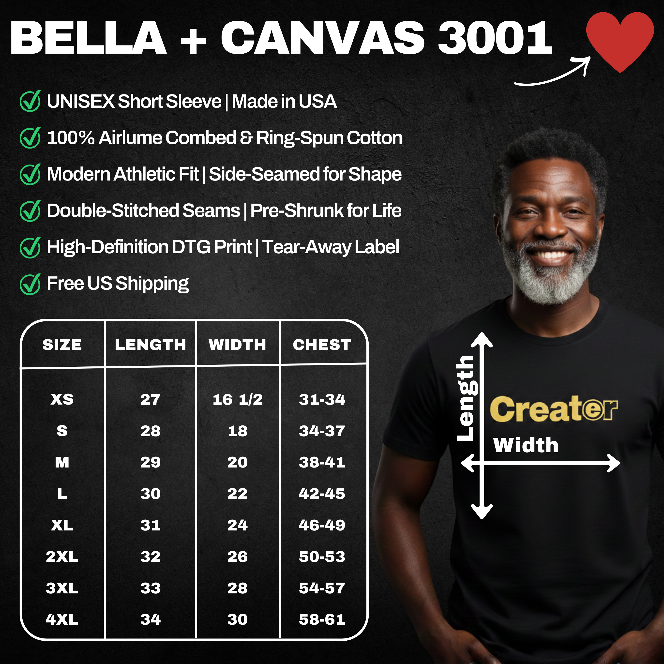 Bella + Canvas 3001 t-shirt information with a man wearing a black t-shirt with 'Creator' printed on it.